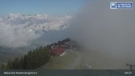 Archived image Webcam View from Wiedersbergerhorn 08:00
