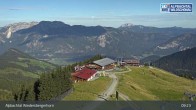 Archiv Foto Webcam Blick vom Wiedersbergerhon im Alpbachtal in Tirol 08:00