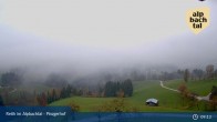 Archived image Webcam Mountain restaurant Pinzgerhof at Brunnerberg 08:00