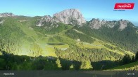 Archiv Foto Webcam Wanderregion Nassfeld 06:00