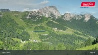 Archiv Foto Webcam Wanderregion Nassfeld 08:00