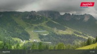 Archiv Foto Webcam Wanderregion Nassfeld 16:00