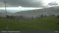 Archiv Foto Webcam Bergstation Klippitztörl, Kärnten 14:00