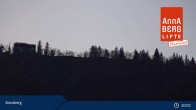 Archiv Foto Webcam Annaberg/Niederösterreich 20:00