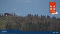 Archiv Foto Webcam Annaberg/Niederösterreich 12:00