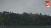 Archiv Foto Webcam Annaberg/Niederösterreich 08:00