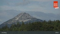Archiv Foto Webcam Annaberg/Niederösterreich 08:00