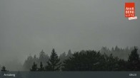 Archiv Foto Webcam Annaberg/Niederösterreich 08:00