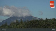 Archiv Foto Webcam Annaberg/Niederösterreich 08:00