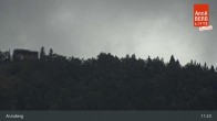 Archiv Foto Webcam Annaberg/Niederösterreich 08:00