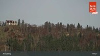 Archiv Foto Webcam Annaberg/Niederösterreich 08:00