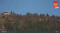 Archiv Foto Webcam Annaberg/Niederösterreich 08:00
