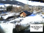 Archiv Foto Webcam Hotel Molzbachhof in Kirchberg am Wechsel 09:00