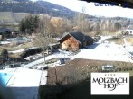 Archiv Foto Webcam Hotel Molzbachhof in Kirchberg am Wechsel 09:00