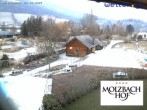 Archiv Foto Webcam Hotel Molzbachhof in Kirchberg am Wechsel 06:00