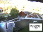 Archiv Foto Webcam Hotel Molzbachhof in Kirchberg am Wechsel 06:00