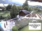 Archiv Foto Webcam Hotel Molzbachhof in Kirchberg am Wechsel 15:00