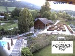 Archiv Foto Webcam Hotel Molzbachhof in Kirchberg am Wechsel 19:00