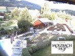Archiv Foto Webcam Hotel Molzbachhof in Kirchberg am Wechsel 06:00