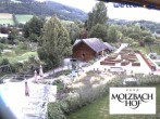 Archiv Foto Webcam Hotel Molzbachhof in Kirchberg am Wechsel 06:00