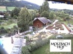 Archiv Foto Webcam Hotel Molzbachhof in Kirchberg am Wechsel 07:00