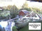 Archived image Webcam Hotel Molzbachhof 05:00