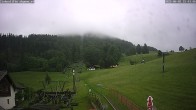 Archiv Foto Webcam Bad Dürrnberg 15:00