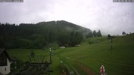 Archiv Foto Webcam Bad Dürrnberg 06:00