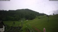 Archiv Foto Webcam Bad Dürrnberg 07:00