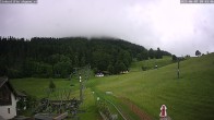 Archiv Foto Webcam Bad Dürrnberg 09:00