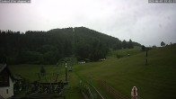 Archiv Foto Webcam Bad Dürrnberg 19:00