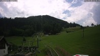 Archiv Foto Webcam Bad Dürrnberg 11:00