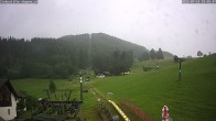 Archiv Foto Webcam Bad Dürrnberg 19:00