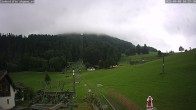 Archiv Foto Webcam Bad Dürrnberg 09:00