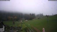 Archiv Foto Webcam Bad Dürrnberg 17:00