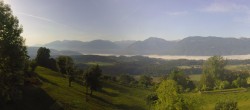 Archiv Foto Webcam Panoramablick Köttmannsdorf 06:00