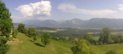 Archiv Foto Webcam Panoramablick Köttmannsdorf 15:00