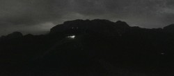 Archiv Foto Webcam Panoramablick Tressdorfer Höhe 21:00
