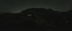 Archived image Webcam Tressdorfer Höhe - Panoramic View 23:00