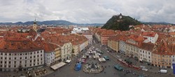 Archived image Webcam View of Graz 11:00