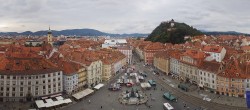 Archiv Foto Webcam Grazer Rathaus 15:00