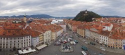 Archiv Foto Webcam Grazer Rathaus 17:00