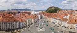 Archived image Webcam View of Graz 11:00