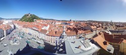 Archived image Webcam View of Graz 11:00