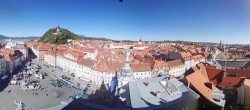 Archived image Webcam View of Graz 13:00
