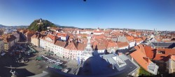 Archived image Webcam View of Graz 15:00