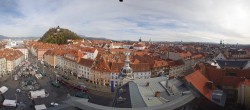 Archived image Webcam View of Graz 09:00