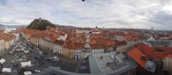 Archived image Webcam View of Graz 09:00