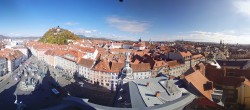 Archived image Webcam View of Graz 09:00