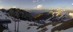 Archiv Foto Webcam Rudnigsattel - Blick Richtung Tressdorfer Höhe 17:00